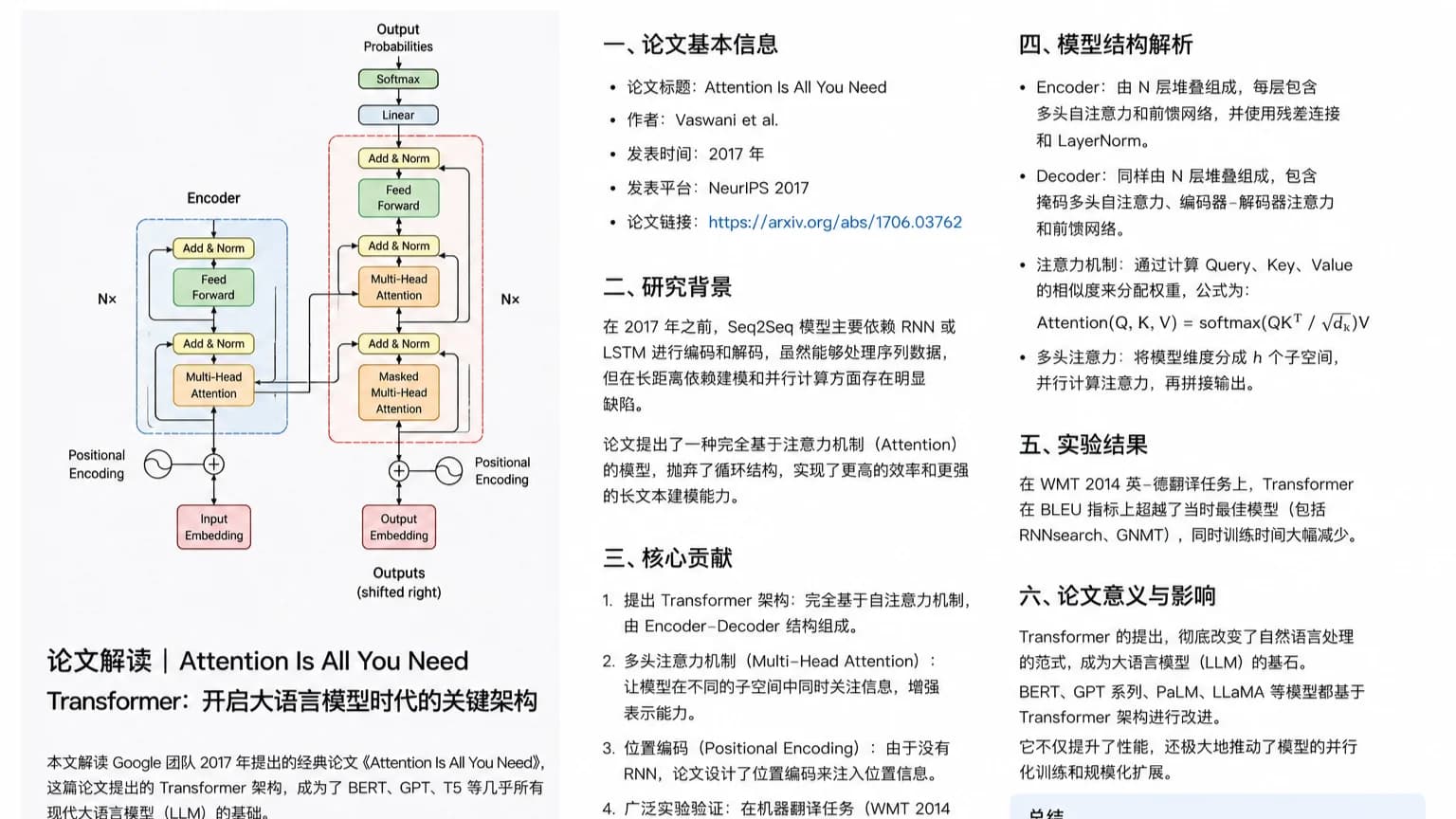 论文解读：《Attention Is All You Need》——Transformer 为什么改变了大模型？