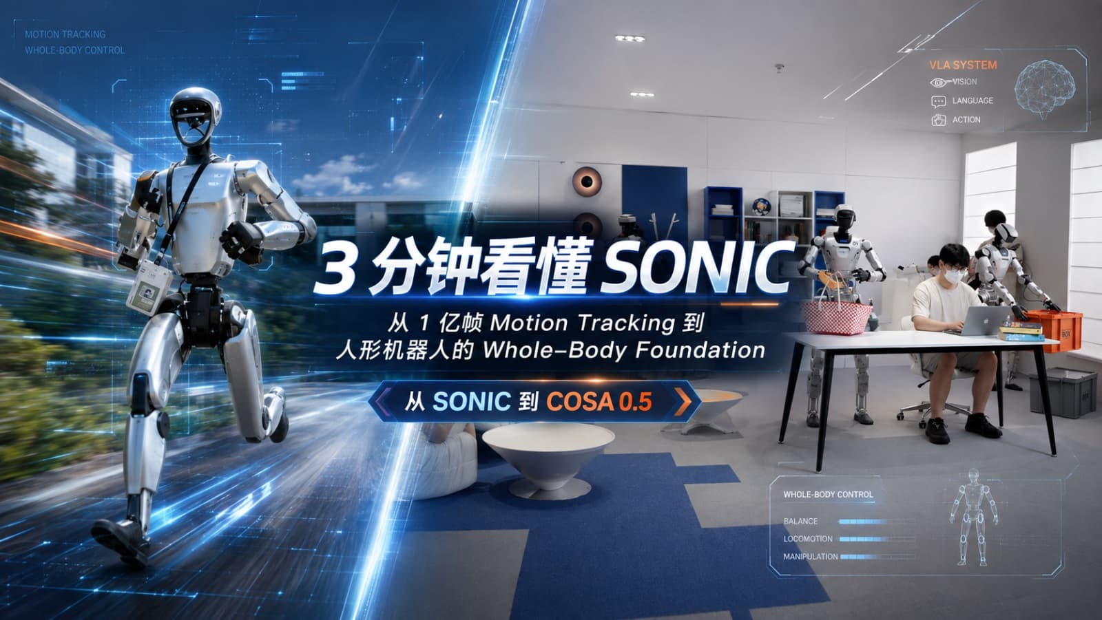 3 分钟看懂 SONIC：从 1 亿帧 Motion Tracking 到人形机器人的 Whole-Body Foundation