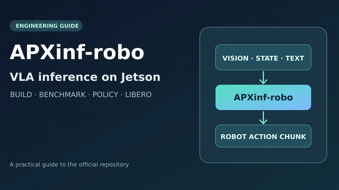 APXinf-robo：把 VLA 推理搬到 Jetson，先跑通构建、测速与机器人接口