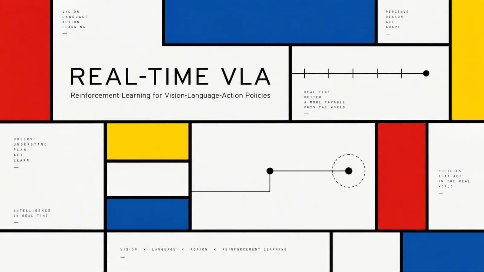 斯坦福解决VLA速率慢的方法:Real-Time EXPO-FT